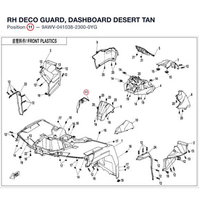 RH DECO GUARD, DASHBOARD product image