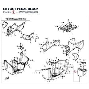 LH FOOT PEDAL BLOCK product image