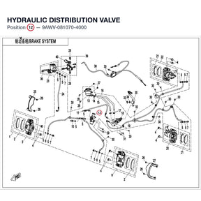 HYDRAULIC DISTRIBUTION VALVE product image