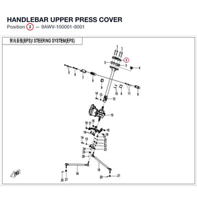 HANDLEBAR UPPER PRESS COVER product image