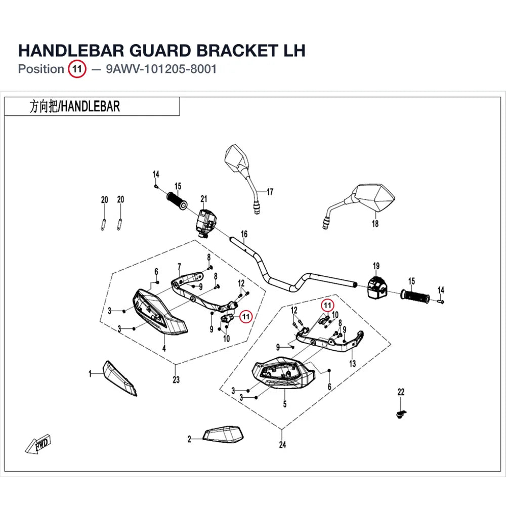 HANDLEBAR GUARD BRACKET LH product image