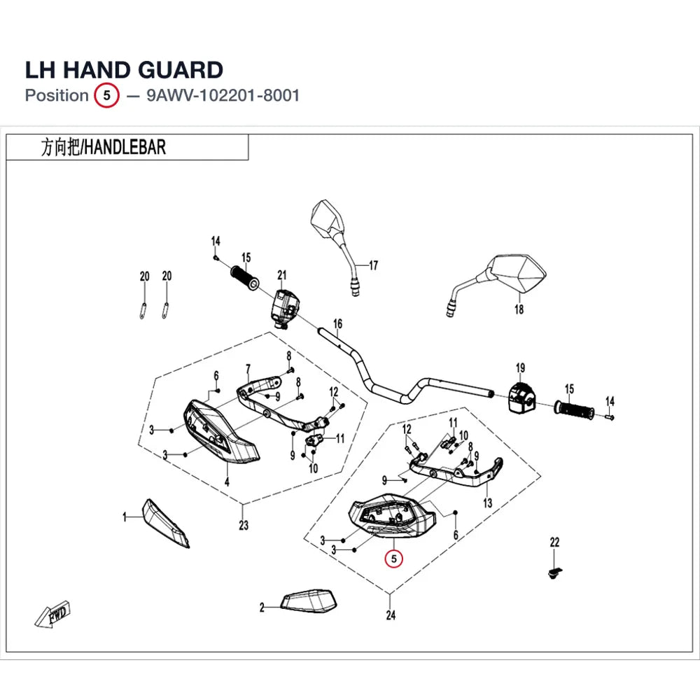 LH HAND GUARD product image
