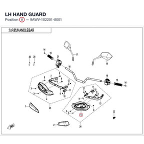 LH HAND GUARD product image