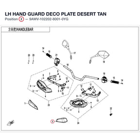 LH HAND GUARD DECO PLATE product image