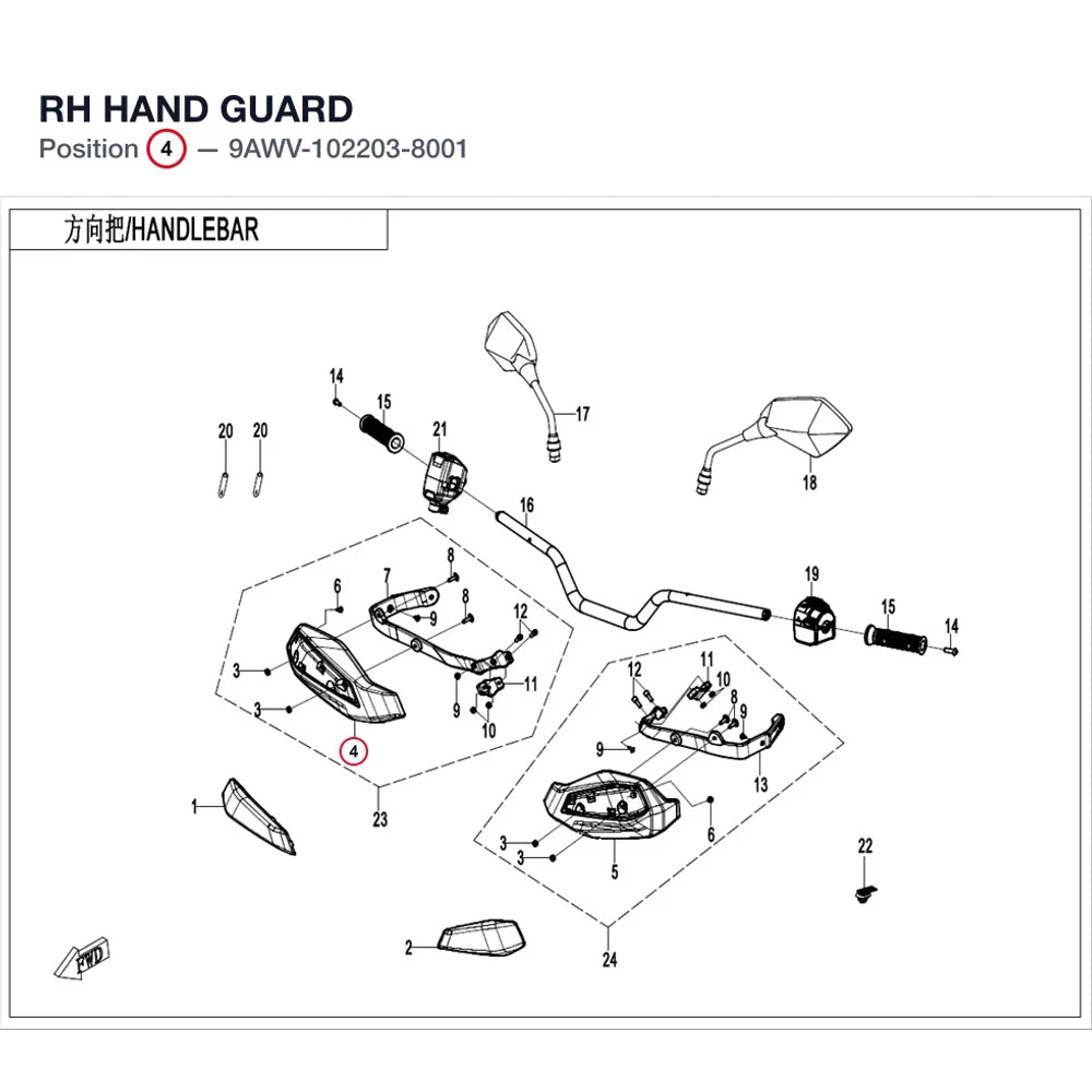 RH HAND GUARD product image