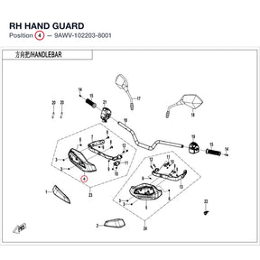 RH HAND GUARD product image