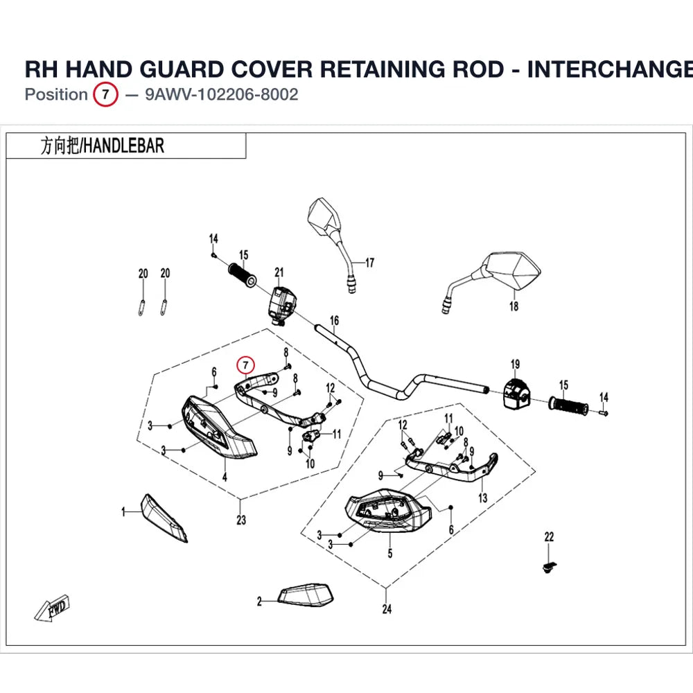 RH HAND GUARD COVER RETAINING ROD - INTERCHANGEABLE WITH 9AWV-102206-8001 product image