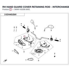 RH HAND GUARD COVER RETAINING ROD - INTERCHANGEABLE WITH 9AWV-102206-8001 product image