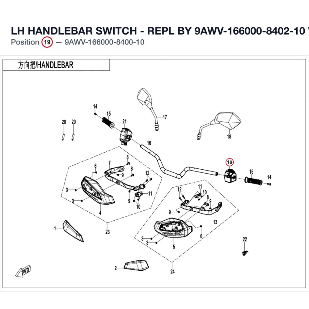 LH HANDLEBAR SWITCH product image