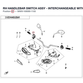 RH HANDLEBAR SWITCH ASSY  - INTERCHANGEABLE WITH 9AWV-169080-8000 product image