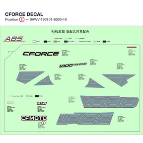 CFORCE DECAL product image