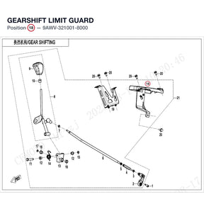 GEARSHIFT LIMIT GUARD product image