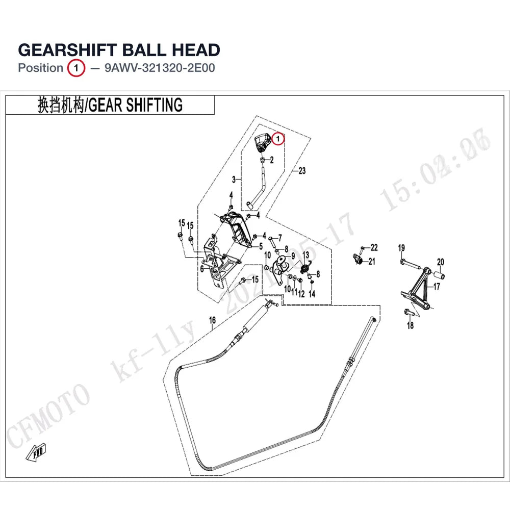 GEARSHIFT BALL HEAD product image
