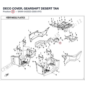 DECO COVER, GEARSHIFT product image