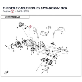 THROTTLE CABLE REPL BY 9AY0-100510-10000 product image