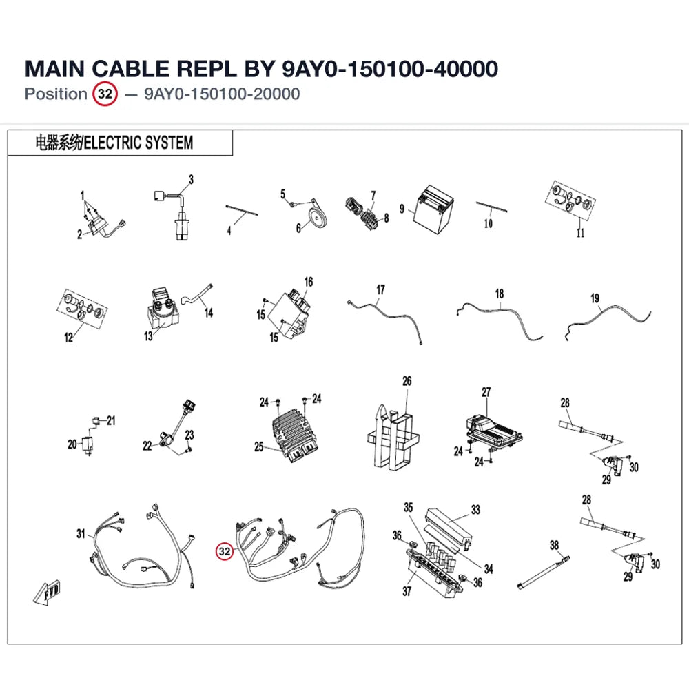 MAIN CABLE REPL BY 9AY0-150100-40000 product image