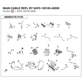 MAIN CABLE REPL BY 9AY0-150100-40000 product image