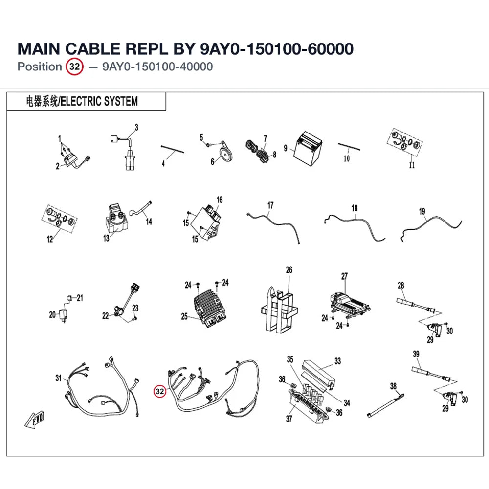 MAIN CABLE REPL BY 9AY0-150100-60000 product image