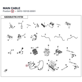MAIN CABLE product image