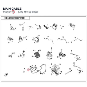 MAIN CABLE product image