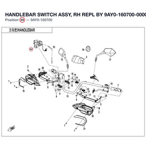 HANDLEBAR SWITCH ASSY, RH REPL BY 9AY0-160700-00002 product image