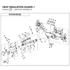 HEAT INSULATION GUARD 1 product image