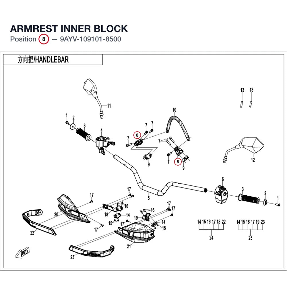 ARMREST INNER BLOCK product image