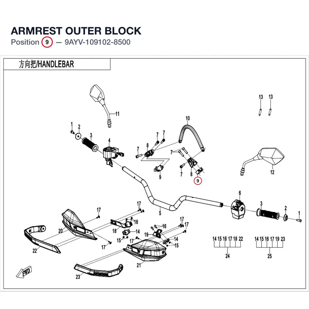 ARMREST OUTER BLOCK product image