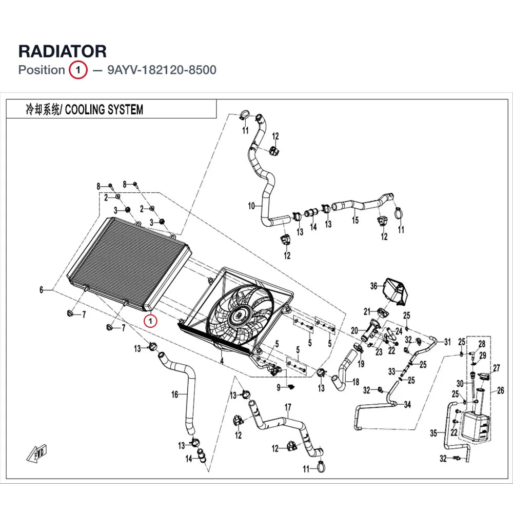 RADIATOR product image