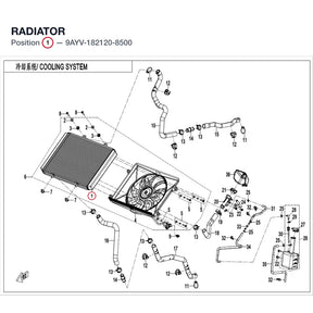 RADIATOR product image