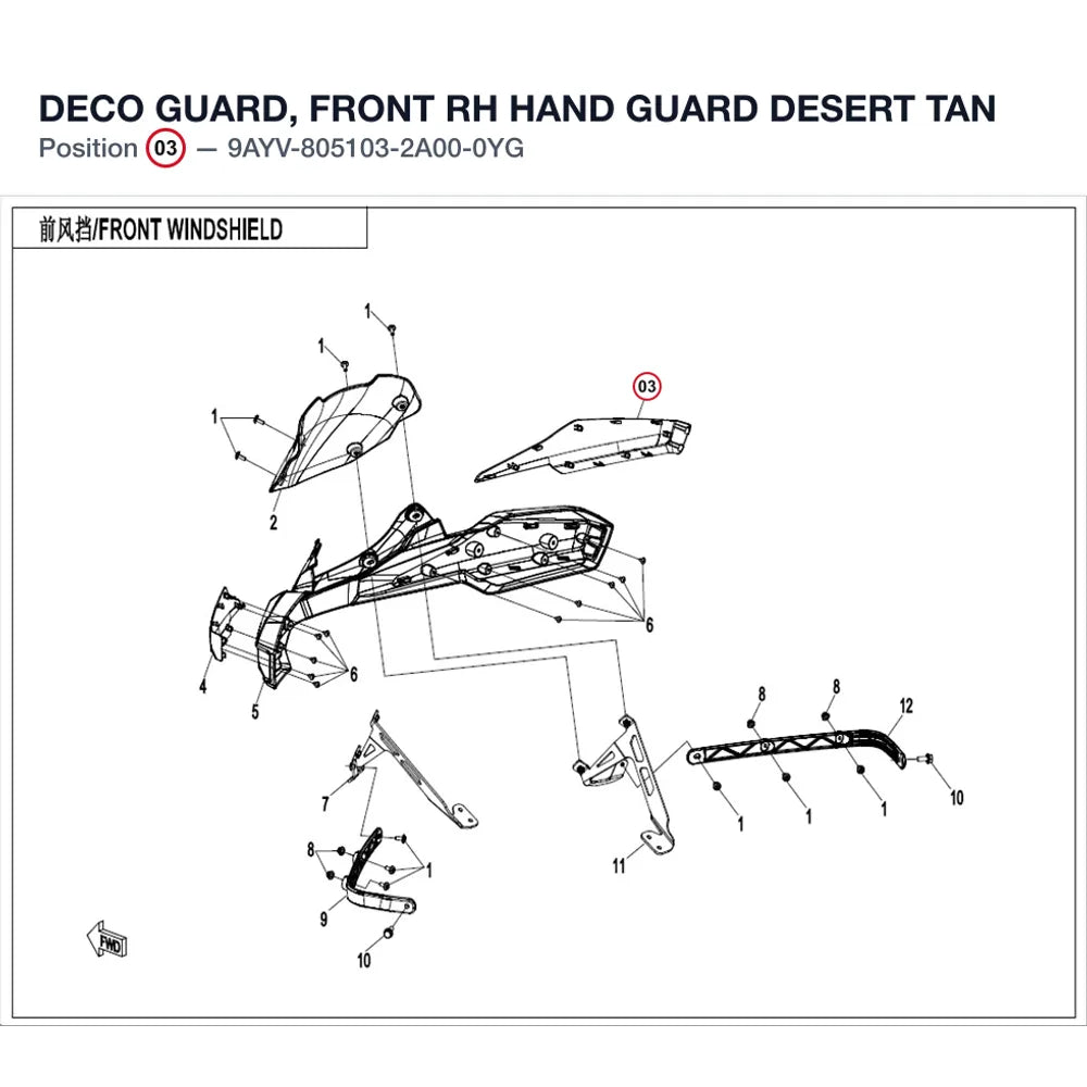 DECO GUARD, FRONT RH HAND GUARD product image