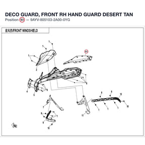 DECO GUARD, FRONT RH HAND GUARD product image