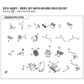 ECU ASSY - REPL BY 9AYV-001000-3010 product image
