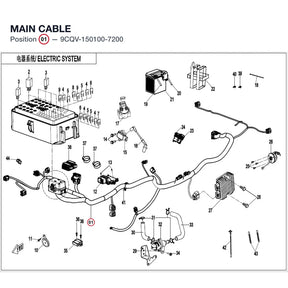 MAIN CABLE product image