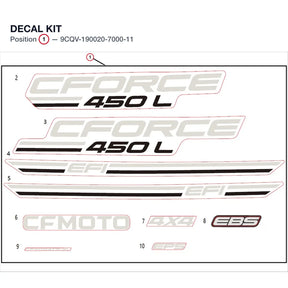 DECAL KIT product image