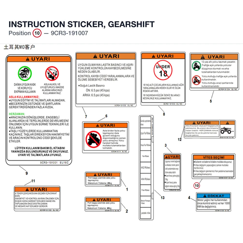 INSTRUCTION STICKER, GEARSHIFT product image
