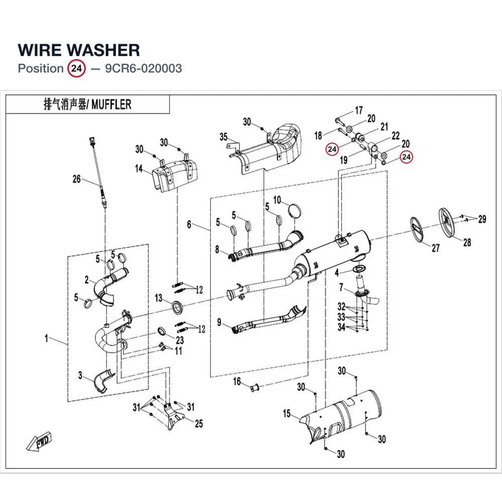 WIRE WASHER product image