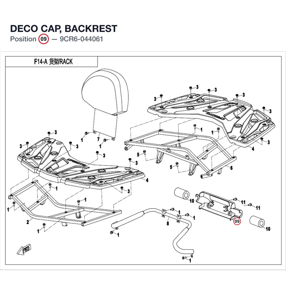DECO CAP, BACKREST product image