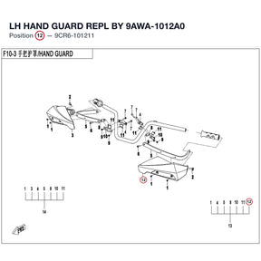LH HAND GUARD REPL BY 9AWA-1012A0 product image