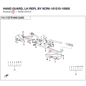 HAND GUARD, LH REPL BY 9CR6-101210-10000 product image