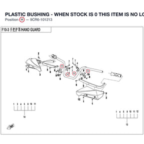 PLASTIC BUSHING - WHEN STOCK IS 0 THIS ITEM IS NO LONGER AVAILABLE product image