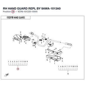 RH HAND GUARD REPL BY 9AWA-1013A0 product image