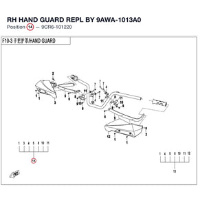 RH HAND GUARD REPL BY 9AWA-1013A0 product image
