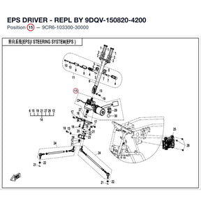 EPS DRIVER product image