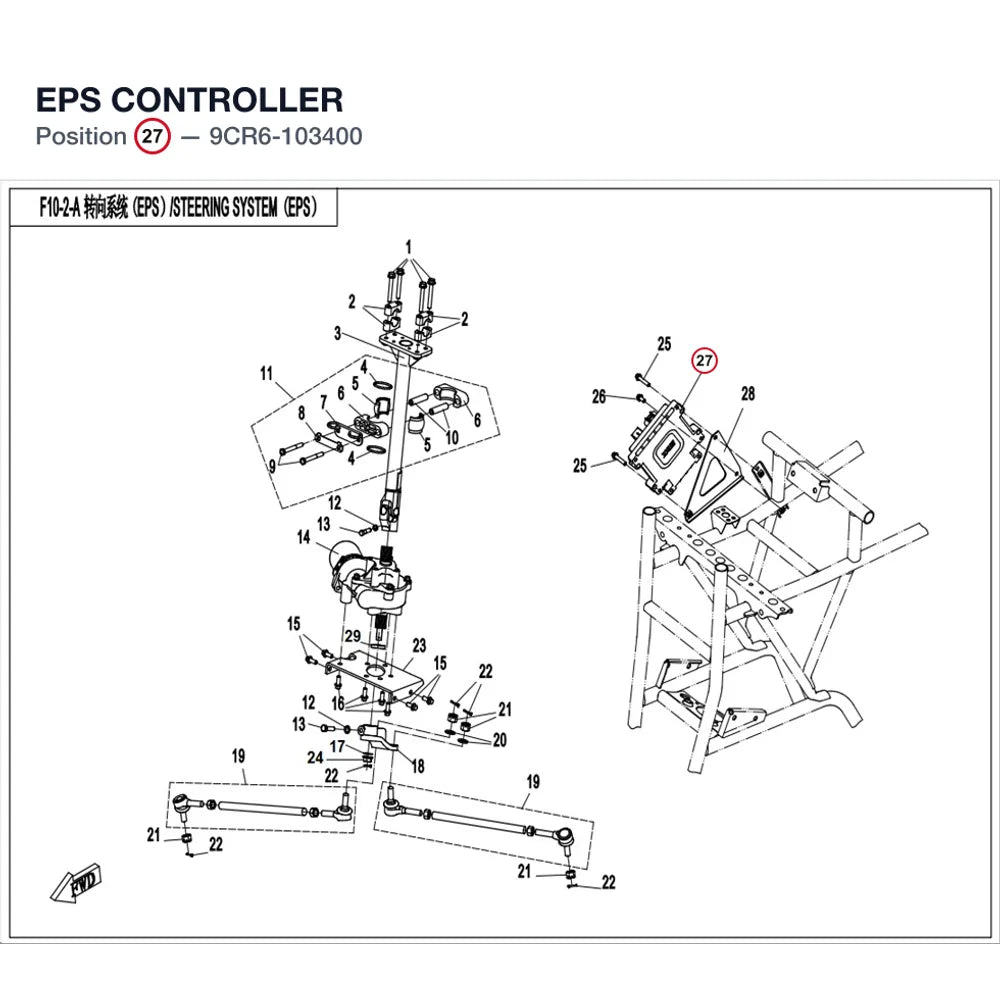 EPS CONTROLLER product image