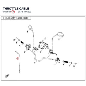 THROTTLE CABLE product image