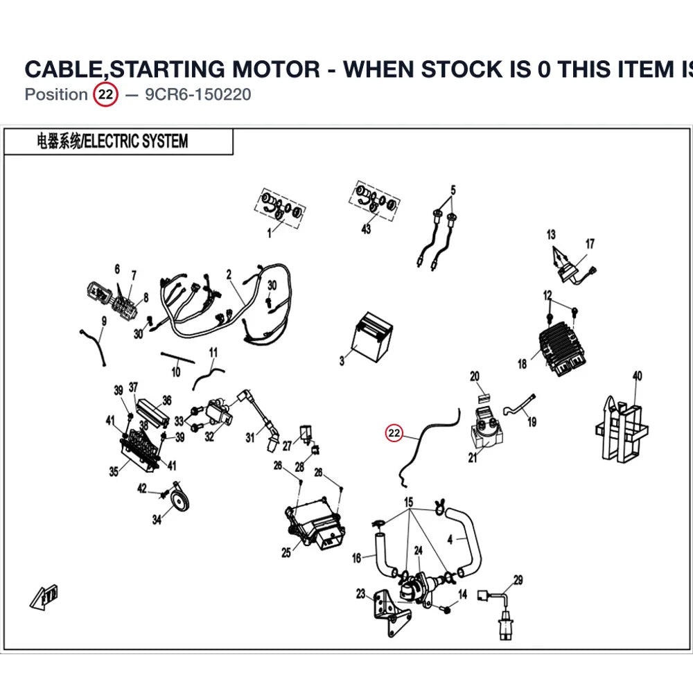 CABLE,STARTING MOTOR - WHEN STOCK IS 0 THIS ITEM IS NO LONGER AVAILABLE product image
