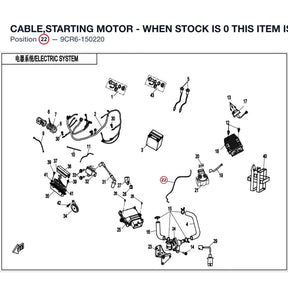 CABLE,STARTING MOTOR - WHEN STOCK IS 0 THIS ITEM IS NO LONGER AVAILABLE product image