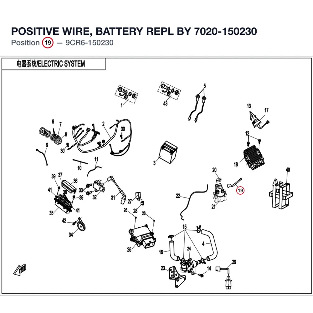 POSITIVE WIRE, BATTERY REPL BY 7020-150230 product image