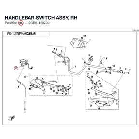 HANDLEBAR SWITCH ASSY, RH product image
